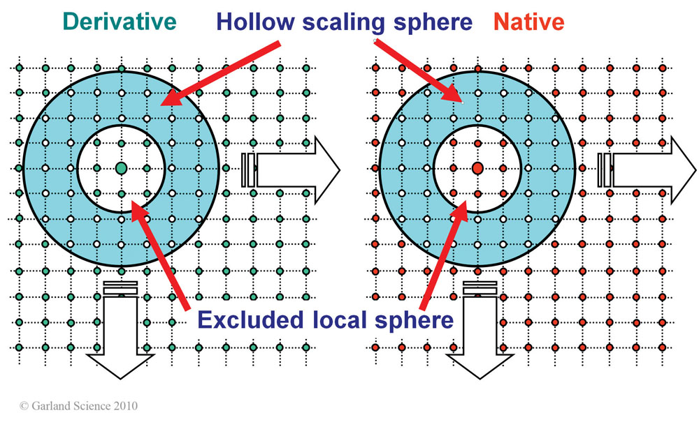 Biomolecular_Crystallography_Fig_10-05