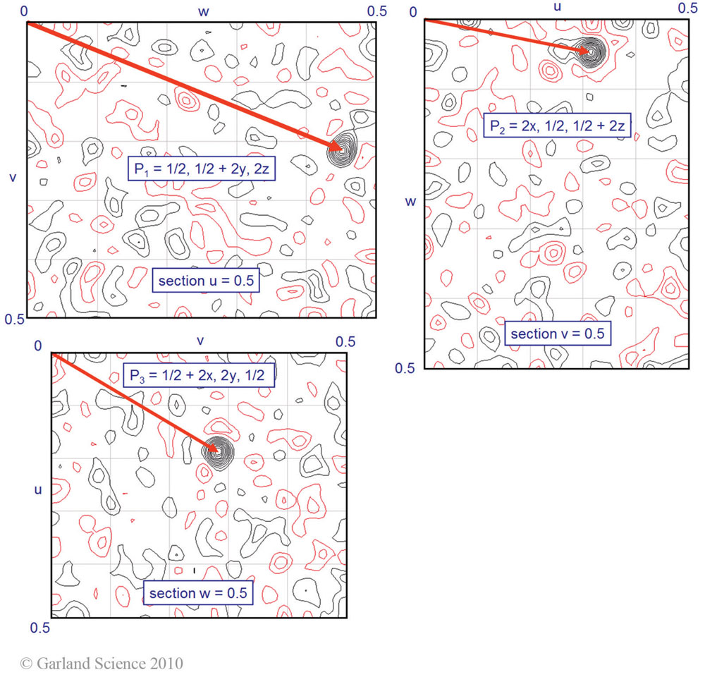 Biomolecular_Crystallography_Fig_10-07