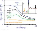 Biomolecular_Crystallography_Fig_10-37_PART1