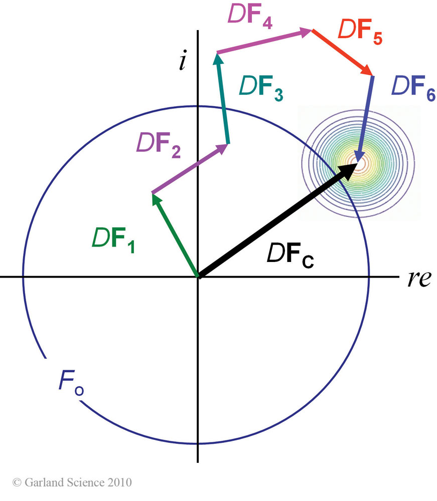Biomolecular_Crystallography_Fig_11-29