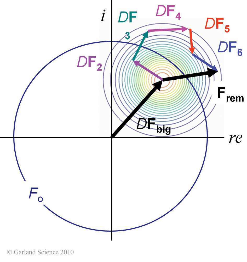 Biomolecular_Crystallography_Fig_11-30