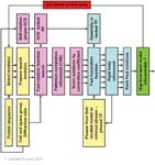 Biomolecular_Crystallography_Fig_11-26