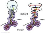Biomolecular_Crystallography_Fig_12-14