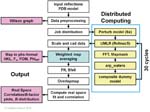Biomolecular_Crystallography_Fig_12-19