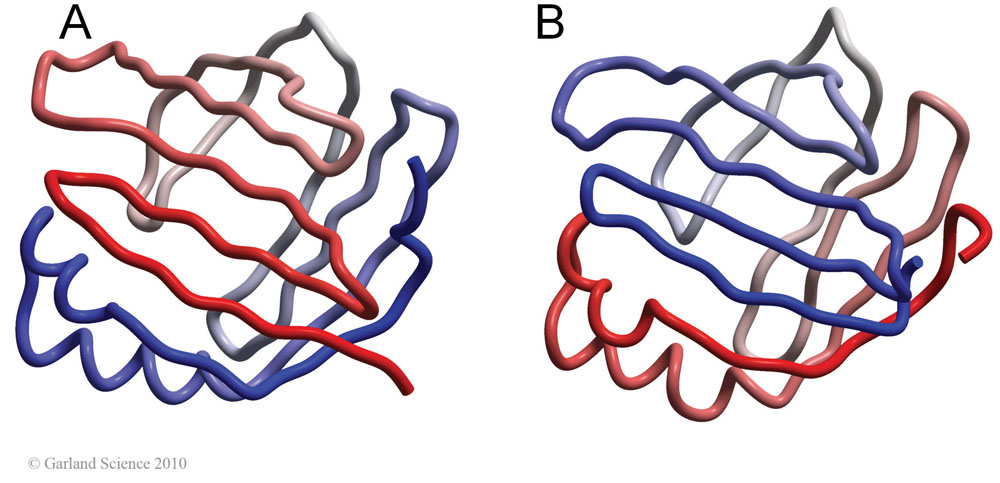 Biomolecular_Crystallography_Fig_13-16_PART1