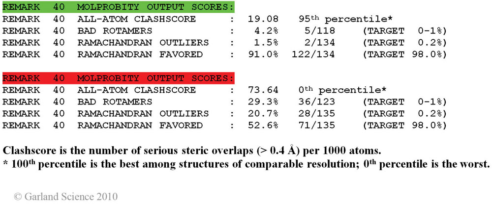 Biomolecular_Crystallography_Fig_13-16_PART4