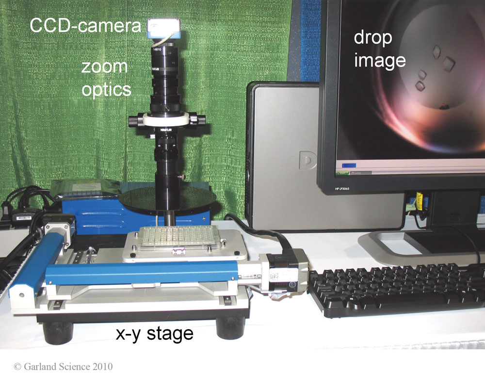 Biomolecular_Crystallography_Fig_3-36