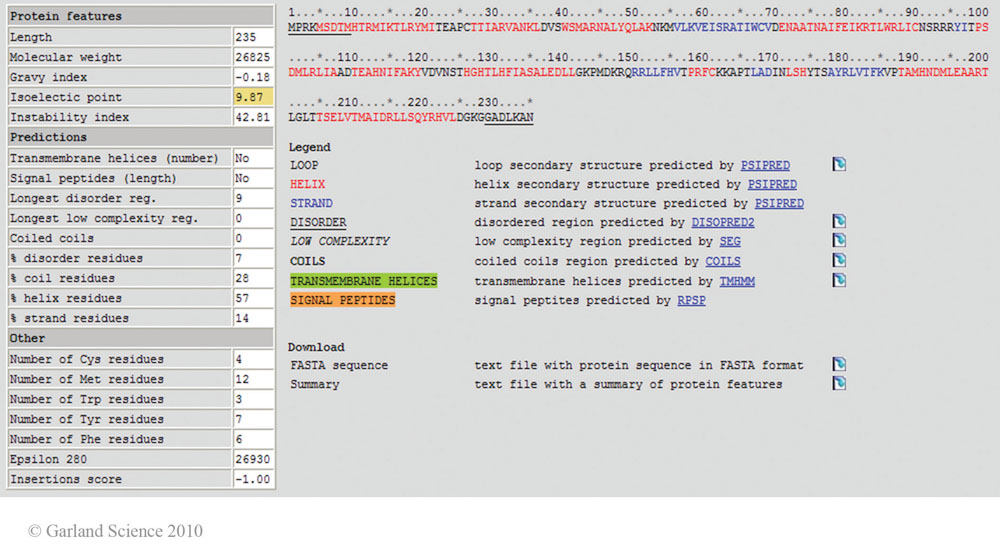 Biomolecular_Crystallography_Fig_4-05_B
