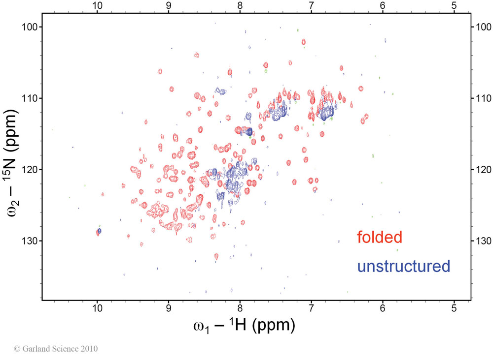 Biomolecular_Crystallography_Fig_4-27