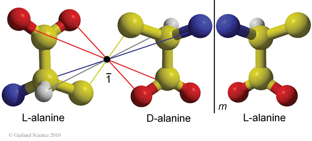 Biomolecular_Crystallography_Fig_5-31