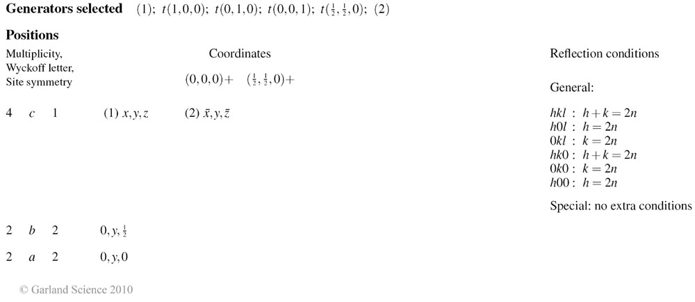 Biomolecular_Crystallography_Fig_5-40