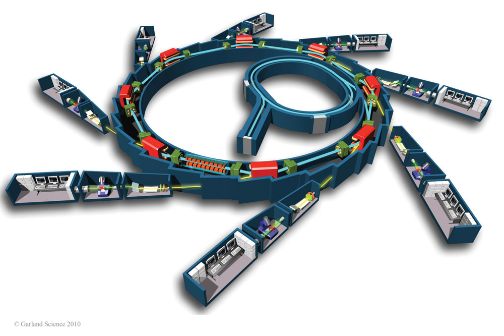 Biomolecular_Crystallography_Fig_8-05_PART2