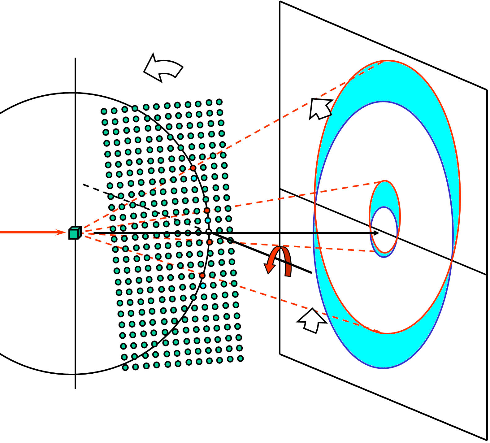 Biomolecular_Crystallography_Fig_8-23_PART2