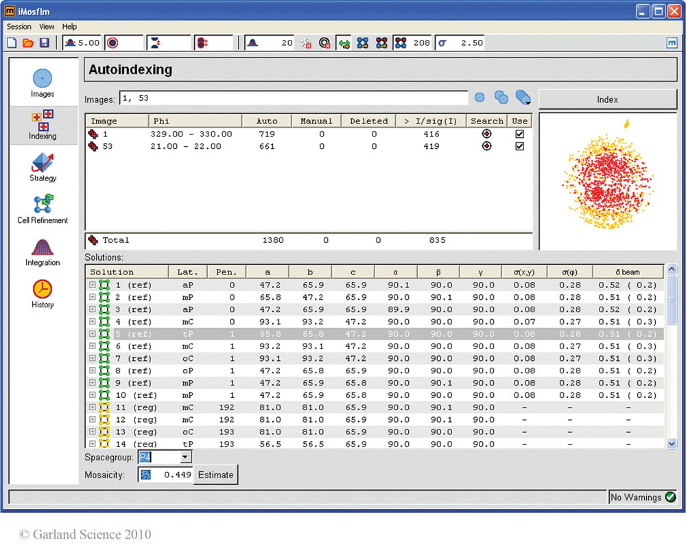 Biomolecular_Crystallography_Fig_8-35