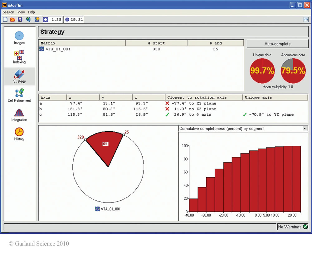 Biomolecular_Crystallography_Fig_8-36