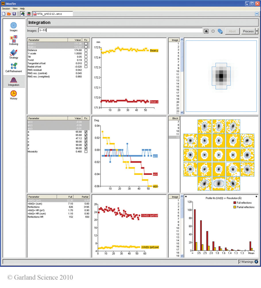 Biomolecular_Crystallography_Fig_8-37
