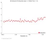 Biomolecular_Crystallography_Fig_8-42_PART2