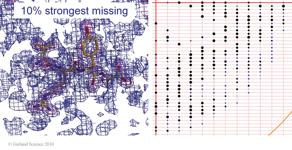 Biomolecular_Crystallography_Fig_9-11