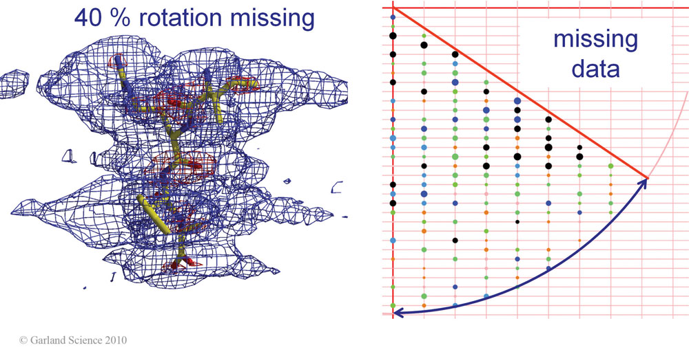 Biomolecular_Crystallography_Fig_9-12