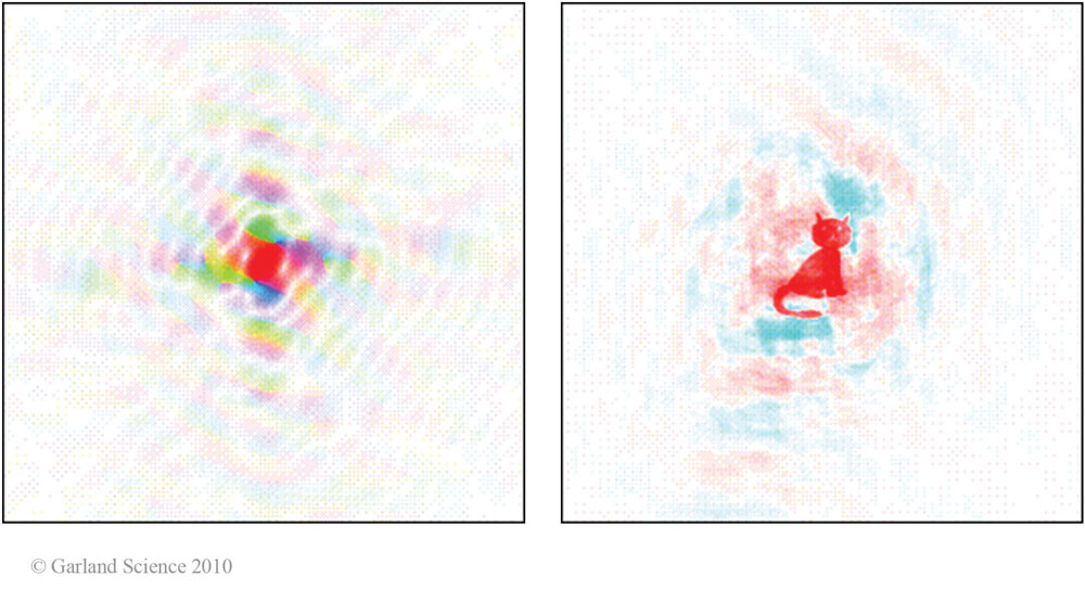 Biomolecular_Crystallography_SideBar_9-6_PART3