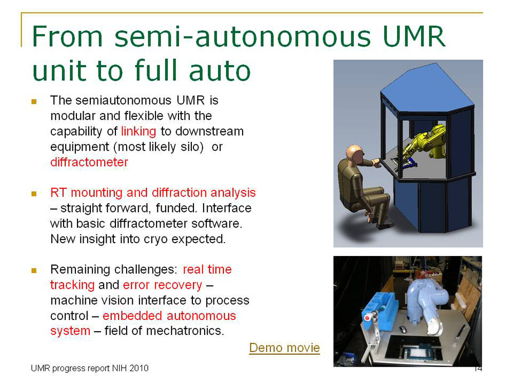 Slide14