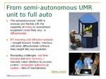 Slide14